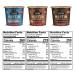 Kodiak Cakes Minute Muffin Cup Variety Pack - Double Dark Chocolate, Blueberry, Cinnamon Roll (Pack of 12) - Buy Online on GoSupps.com