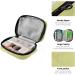 Naanle 7-Day Pill Box Travel Organizer Bag - Compact Vitamin Supplement Holder Chartreuse Yellow - Portable Zipper Case (4.6 x 3.14 x 1.88 Inch - Buy Online on GoSupps.com