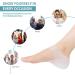 Invisible Height Increase Silicone Heel Insoles - Wearable Cushion Inserts for Men and Women (2in/5cm) - Buy Online on GoSupps.com