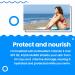 AQUA GUARD Beauty Pre-Swim Skin Defense | Prevents Dry Itchy Skin | Protects from Pool Chemicals | Hydrating Formula | Made in California | Paraben Phthalate & Gluten-Free (2-Pack) 3 Fl Oz (Pack of 2) - Buy Online on GoSupps.com