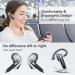EUQQ Bluetooth V5.1 Earpiece with Noise Cancelling Mic - Hands-Free Headset for Office & Driving - Compatible with Android/iOS - Zeus-Case - Buy Online on GoSupps.com