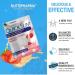 Quick Slim High Protein Meal Replacement Shakes for Weight Loss - Keto Low Carb Gluten Free Strawberry Cream - 1 Serving - Buy Online on GoSupps.com
