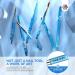 Saviland Acrylic Nail Brush Set - High Quality Synthetic Bristles with Blue Mermaid Princess Handle, 7 Sizes for Acrylic System Application - Size 4# to 16# - Blue 01 - Buy Online on GoSupps.com