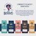Cafe Senor Gustavo El Magnifico Filter Coffee - Mocha Java Light Roast Coffee Savory with Slight Bitter Flavor Kosher Certified Coffee South Central America Sourced Beans - (227 Grams) El Magnifico - Mocha Java 227 g (Pack of 1) - Buy Online on GoSupps.com
