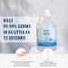ForPro Alcohol-Free Foaming Hand Sanitizer 1 Gallon Refill - Moisturizing and Fragrance-Free Formula - Buy Online on GoSupps.com