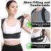 Back Brace Posture Corrector for Men & Women | Adjustable Shoulder Straightener for Pain Relief & Improved Posture - Ideal for Scoliosis & Neck Hump - Buy Online on GoSupps.com