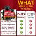 DHT Blocker for Men | Extra Strength Saw Palmetto & Biotin Hair Growth Supplement - Hair Growth Vitamins - Hair Regrowth - Natural Hair Loss Supplements for Men - Proprietary Herbal Blends,1 Pack 90 Count (Pack of 1) - Buy Online on GoSupps.com