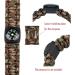 bayite Hard Shell Liquid Filled Button Compass Set for Survival Watch Band Paracord Bracelet Pack of 10 - Buy Online on GoSupps.com