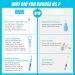 Baby Nail Kit Thermometer | Essential Newborn Baby Grooming & Healthcare Kit in Blue - Buy Online on GoSupps.com