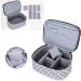 Luxja Double-Layer Sewing Accessories Organizer for Needles, Thread, Scissors, Measuring Tape - Large Polka Dots - Buy Online on GoSupps.com