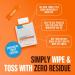 Carpe On-the-Go Antiperspirant Underarm Wipes (Pack of 3 Boxes) for Sweat Blocking Deodorizing and Cleansing When You're On the Move - 45 Residue Free Individually Wrapped Wipes 15 Count (Pack of 3) - Buy Online on GoSupps.com