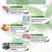 Urea 40% Foot Cream - Urea Cream for Feet - Foot Cream for Cracked Heels and Dry Skin - Cracked Heel Repair Cream with Hyaluronic Acid and Aloe Vera - Foot Cream for Very Dry Feet - Buy Online on GoSupps.com