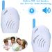 Splenssy Audio Baby Monitor - 2.4GHz Wireless Digital Audio, Two-Way Talk, Cry Detector | Portable & Sensitive Transmission - Buy Online on GoSupps.com