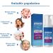 Natural Menopause Relief Cream - 2PC Set (2*100ml) | Bioidentical Menopause Balance for Women - Buy Online on GoSupps.com