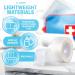 JJ CARE Transparent Medical Tape - 12 Pack 1"x10 Yards No Residue Clear Surgical Tape for Wound Care Easy-Tear First Aid Tape - Buy Online on GoSupps.com