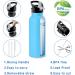 Replacement Lid for Drinking Bottles | Black Sport Closure - Spare Parts for Water Bottles - Buy Online on GoSupps.com