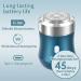 Mini Electric Shaver - Portable Travel Razor with IPX7 Waterproof Aluminum Alloy 3D Floating Head & 45 Days Use - H22S Blue - Buy Online on GoSupps.com