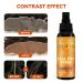 lace tint spray for wigs Melt Fast Drying Melting Spray No Residue Uniform and Natural Water Resistant&Matching Your Skin Tone 100ML(Golden Brown) - Buy Online on GoSupps.com