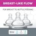 Chicco Duo Hybrid Baby Bottle Nipple Stage 3 Fast Flow (6m+) 2Pk 2 Count (Pack of 1) Stage Three - Buy Online on GoSupps.com