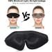 Wellsync 100% Blackout Sleep Mask for Women Men | Comfortable Contoured Eye Cups | 3D Pillowy Soft Light Blocking Eye Mask with Nose Cover | Includes Earplugs | Black - Buy Online on GoSupps.com