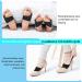 DYKOOK Tailors Bunion Corrector - 1 Pair Bunionette Sleeves with Gel Pads & Non-Slip Strap for Pain Relief & Toe Straightening (Black, Small) - Buy Online on GoSupps.com