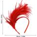 MWOOT Feather Headband 1920s Fascinator Headwear Red Feather Headpiece Hair Accessories for Cocktail Wedding Tea Party - Buy Online on GoSupps.com