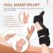 Resting Hand Splint | Full Hand Brace with Finger Support | Ideal for Stroke Rheumatoid Arthritis & Finger Contractures | Left/Right Hand Fit | M Mesh M - Buy Online on GoSupps.com