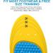 PANSHAN Memory Foam Orthotic Insoles for Plantar Fasciitis with Arch Support - Men 5-7.5/Women 5-7 UK Size - Buy Online on GoSupps.com