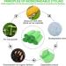 90 Super Absorbent Toilet Inserts - 60 Disposable Hospital & Home Use - 500ml Capacity - Buy Online on GoSupps.com