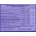 Buy Milka Toffee Whole Nut 4 x 300g - Creamy Caramel & Whole Hazelnuts Chocolate Bar | International Shipping Available - Buy Online on GoSupps.com