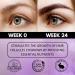 Eyebrow & Eyelash Growth Serum/Oil With Redensyl Biotin (30 ML) | Brow & Lash Boosting Enhancer for Thick Eyebrows and Eyelashes (Pack of 2) 1 Ounce (Pack of 1) - Buy Online on GoSupps.com