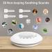 White Noise Machine for Baby & Adults - 28 Soothing Sounds, 30 Volume Levels, Memory Function, Rechargeable - Perfect for Home, Office, Nursery & Travel - Buy Online on GoSupps.com