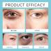 Fold Reducing Tight Eye Cream - Regenerating Anti-Aging Eye Care & Moisturizing Lifting Cream (2PCs) - Best Eye Anti-Aging Solution - Buy Online on GoSupps.com