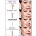 SHEGLAM Pro Core Brush Kit - 8 Pcs Professional Makeup Brushes Set | Soft Face Eye Eyebrow & Foundation Brushes | Portable Travel Essentials for Flawless Makeup - Buy Online on GoSupps.com