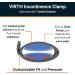 Incontinence Clamp by Virth - Adjustable Comfortable Urinary Clamp for Men - Confidence All Day - Includes Travel Bag - Buy Online on GoSupps.com