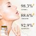 IZBEAUVO V Face Tightening Cream Anti Wrinkle Face Cream V Face Firming Face Cream V Face Instant Wrinkle Remover Cream Skin Firming Repair Cream Skin Tightening Cream For Face Women - Buy Online on GoSupps.com