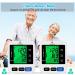 Panacare 2.0 Fully Automatic Blood Pressure Monitor - Large Backlit Display 2 Users 198 Readings German Language Cuff Size 22-42cm - International Shipping - Buy Online on GoSupps.com