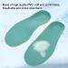 Kids Orthotic Insoles for Flatfoot, Valgus, Pronation Prevention | Breathable & Shockproof 3D Shoe Inserts for Boys & Girls - Size Small - Buy Online on GoSupps.com