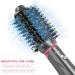 PARWIN PRO BEAUTY 4 in 1 Hair Dryer Brush Set - Hot Air Styler with 4 Attachments for Hair Styling, Ionic Care, Frizz-Free Finish - 1000 Watts (Gray) - Buy Online on GoSupps.com