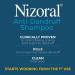 Nizoral Anti-Dandruff Shampoo 7oz - Powerful Relief & Flake Control - Buy Online on GoSupps.com