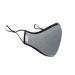 Pro Reusable Face Mask with Patented Breathable Fabric Unisex Cloth Washable 3 Layer Cover with Anti Fogging Nose Wire and Adjustable Ear Straps