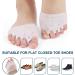 Tinkber 2 Pairs Gel Toe Separators Metatarsal Gel Toe Straightener Overlapping Gel Toe Straightener Bunion Corrector Hallux V - Buy Online on GoSupps.com