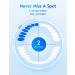 BAFOVY Sonic Electric Toothbrush for Adults - 48000 VPM Deep Cleaning with Magnetic Wireless Charger - 6 Brush Heads, 3 Modes & Smart Timer - Pale Pink - Buy Online on GoSupps.com