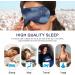 Haskirky Light Blocking Eye Mask - Breathable & Adjustable for Men and Women - Perfect for Travel, Yoga, Meditation, and Office Deep Sleep - Stars and Clouds Design - Buy Online on GoSupps.com