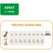 IAMS Complete Dry Dog Food for Adult 1+ Small and Medium Breeds with Chicken 12 kg Chicken 12 kg (Pack of 1) - Buy Online on GoSupps.com