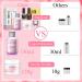 Saviland Clear Acrylic Nail Kit - Professional 4oz Acrylic Powder & 5oz Liquid Set with Nail Dehydrator - Perfect for Acrylic Nails - Buy Online on GoSupps.com