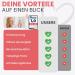 Femme Favor Pregnancy Test 12 Pack | 99% Accurate Early & Fast Results | Reliable Home Pregnancy Test - Buy Online on GoSupps.com