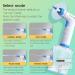 Rechargeable Earwax Removal Kit with Otoscope Camera - Safe, Effective Cleaning for Adults - Blue, 7 pcs - Buy Online on GoSupps.com