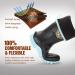 TIDEWE Women's Multi-Season Waterproof Rubber Boots - Pink & Green, Size 8 - Buy Online on GoSupps.com