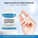 Natural Wellness Thyroid Support Iodine Selenium & L-Tyrosine Supplement for Healthy Thyroid Function Energy and Metabolism Thyroid Support for Women & Men 60 Vegetarian Capsules - Buy Online on GoSupps.com